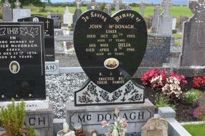 McDonagh John Esker